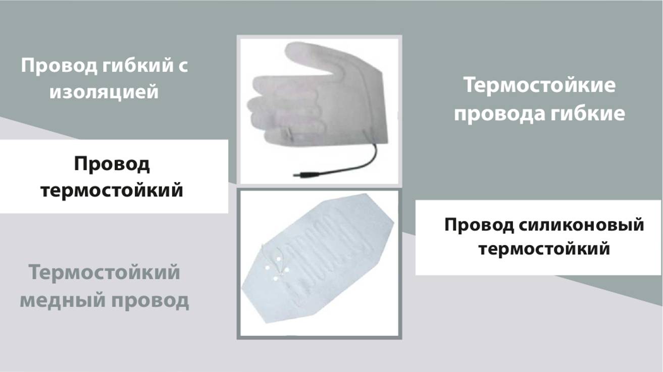 Термостойкие кабели силиконовые