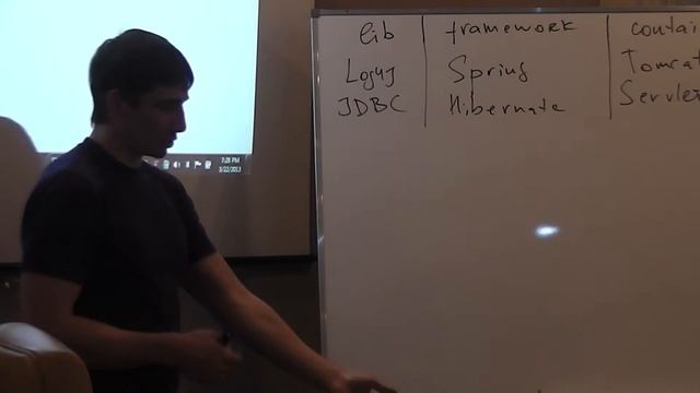Java Junior February: Servlet API/JSP. Лекция #11 (Часть 1) смотреть онлайн