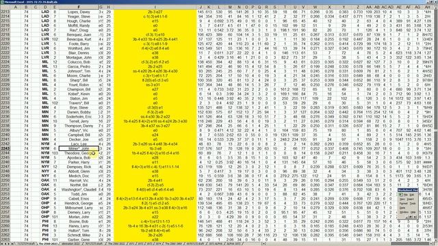 Strat-O-Matic Baseball EXCEL 1971-1974 = The 2560 part four смотреть онлайн