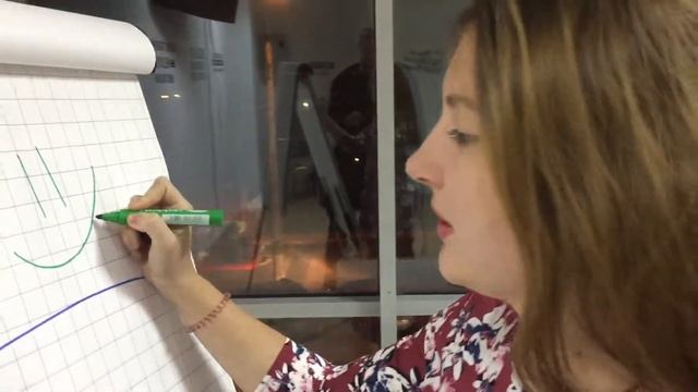 Как нарисовать улыбку? смотреть онлайн