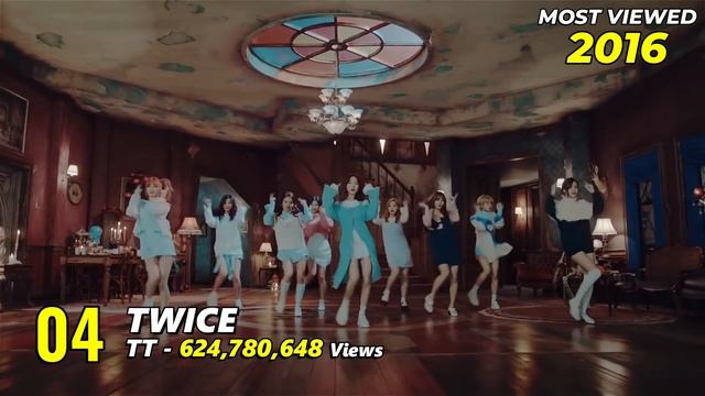Top 10 Most Viewed KPOP Girl Groups of Each Year - (2010 to 2022) смотреть онлайн