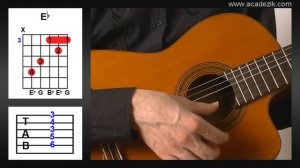 Accord guitare MI bémol Majeur - Eb chord (vidéo)