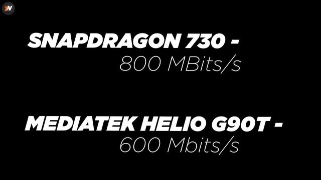 Snapdragon 730 Vs. Mediatek Helio G90T - Which one is Best? [Hindi] смотреть онлайн