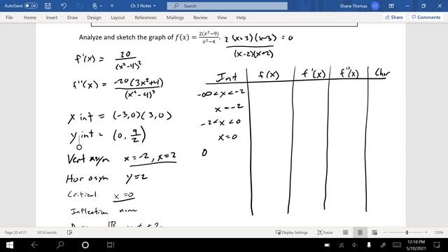 Curve Sketching Part 1 смотреть онлайн