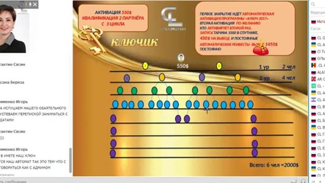 ДАРИМ ПАРТНЕРАМ КВАРТИРУ И АВТОМОБИЛИ!ПЛЮСОМ К ДЕНЬГАМ!ВСТРЕЧА ОТ 26 07 смотреть онлайн