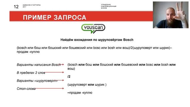 Вебинар «Управление репутацией в сети» – Академия интернет-маркетинга смотреть онлайн