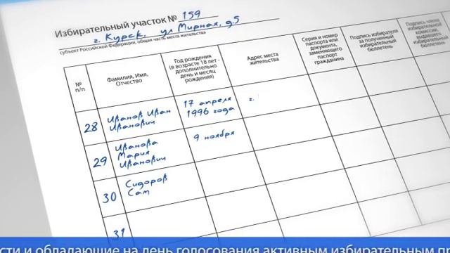 Как проверить, есть ли я в списке избирателей? смотреть онлайн