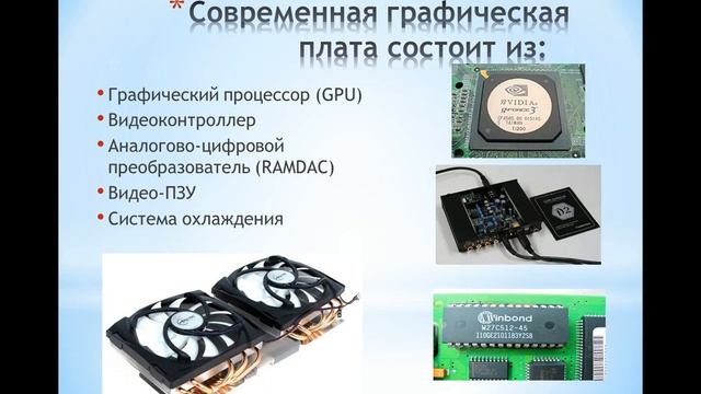 Устройства памяти компьютера смотреть онлайн