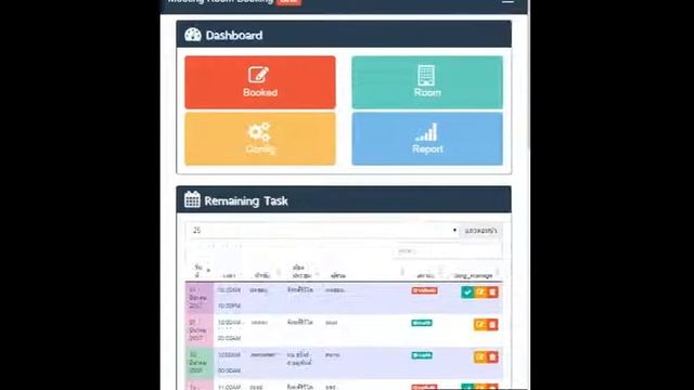 test dashboard push & pull with bootstrap смотреть онлайн