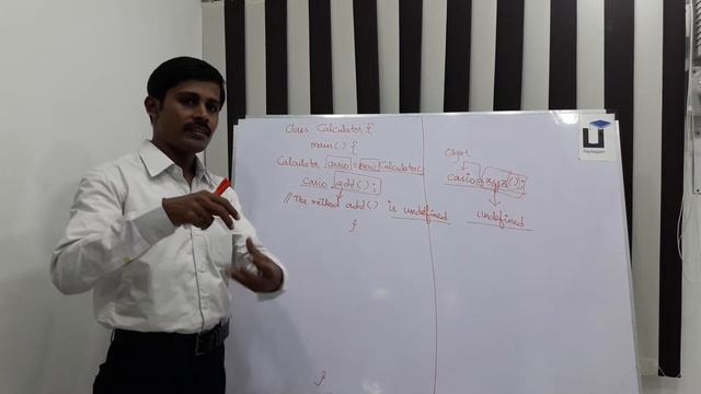 Java in Tamil - Part 7 - Method Definition Part 1 смотреть онлайн