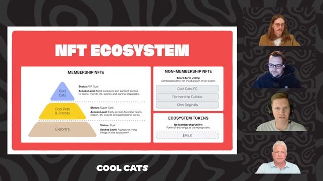 Cool Cats Townhall - February 1st 2023 смотреть онлайн