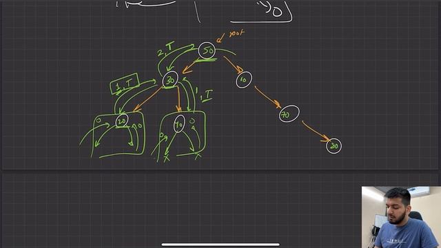 Lecture 71: Binary SearchTree FAANG Interview Questions || Part-2 смотреть онлайн