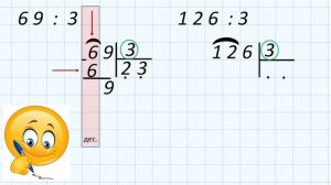 Математика 3 класс . «Письменное деление на однозначное число без перехода через разряд»