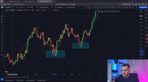 Линейка Фибоначчи - Секрет успеха. Уровни Фибоначчи в трейдинге