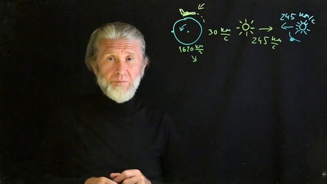 Кинематика 1. Относительность движения смотреть онлайн