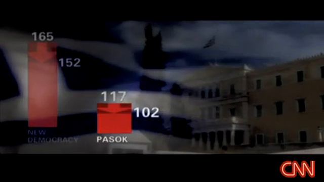 Greek elections in 2007 CNN смотреть онлайн