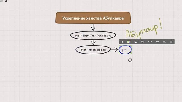 18. История Казахстана - Ханство Абулхаира смотреть онлайн