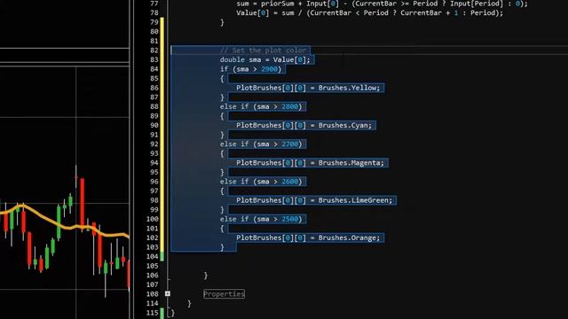 Change Plot Color Programmatically in NinjaTrader 8 смотреть онлайн