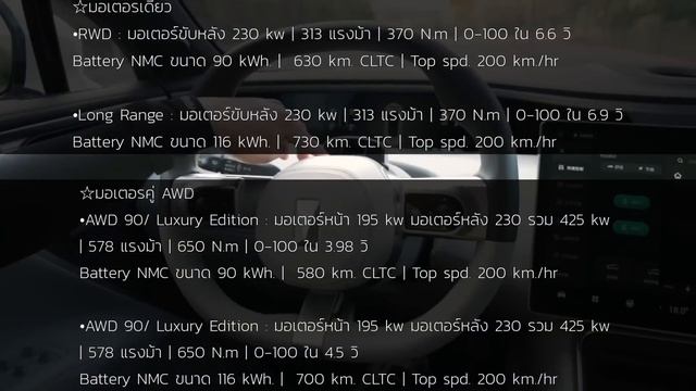 Spec. AVATR 11 ก่อนเข้าไทย | มาไว.. กว่าที่คิด