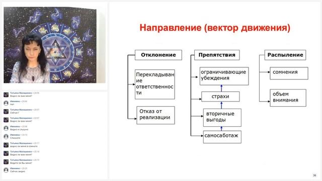Прямой эфир "О технологии Тетахилинг от 23.06.21 смотреть онлайн