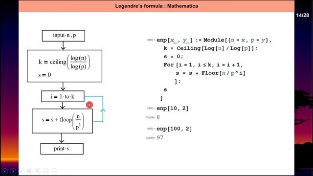 Clip 518 : (31) Mathematical programming Legendre's formula смотреть онлайн