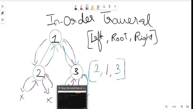 Learning Tree Data Structure смотреть онлайн