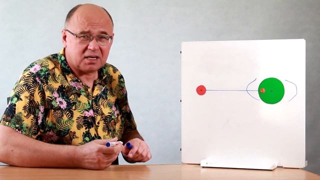 Физика приливов ● 2 смотреть онлайн