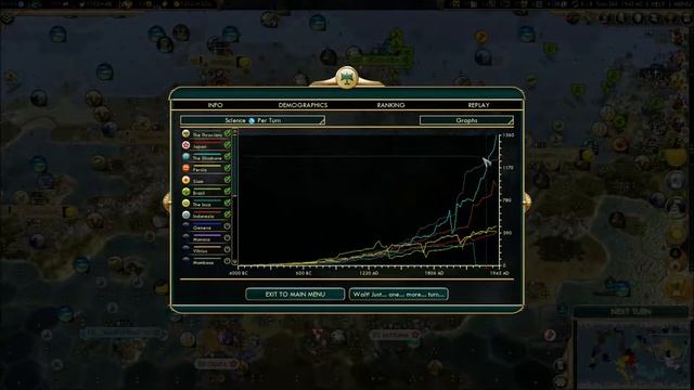 Let's Play Civ 5 (Mods) - The Thracians - Episode 18 - Epilogue смотреть онлайн