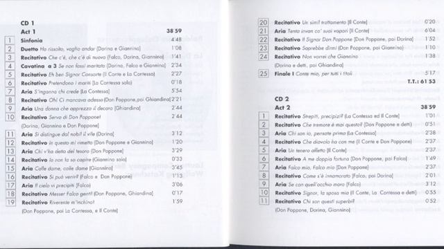 Baldassare Galuppi (1706-1785) - La Diavolessa (Katschner)