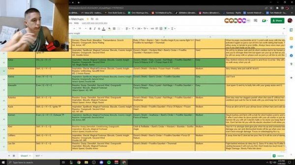 Ultimate Challenger Ornn OTP Matchups Guide | LoL Patch 12.14 | Makkro