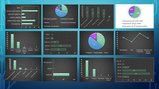WebMobify - Mobify your web presence! смотреть онлайн