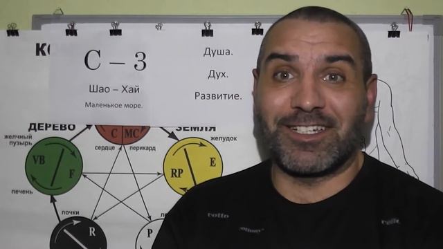 Развитие, Душа, Дух. смотреть онлайн