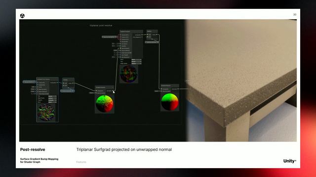 Surface Gradient Bump Mapping for Shader Graph ｜ Unity at GDC 2023 смотреть онлайн
