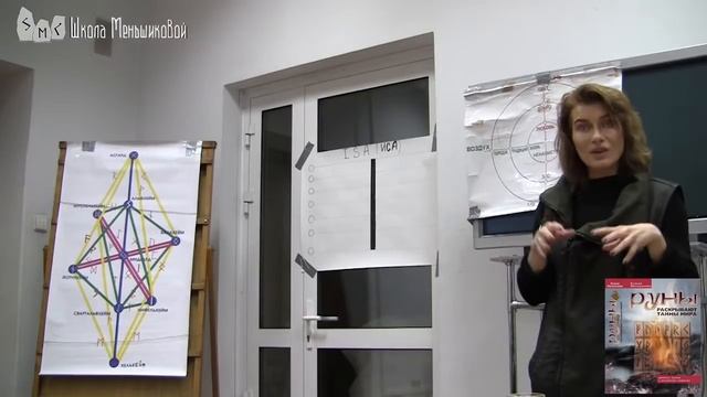 Руна Иса - руна изначального. Значение руны Иса смотреть онлайн
