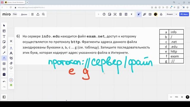 Решение ЕГЭ №13 по информатике | Сборник К. Ю. Полякова №6 смотреть онлайн