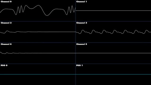 Ecco: The Tides of Time - Title Theme - Oscilloscope Deconstruction смотреть онлайн