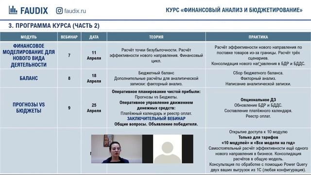 Презентация Курса "Финансовый анализ и бюджетирование" смотреть онлайн