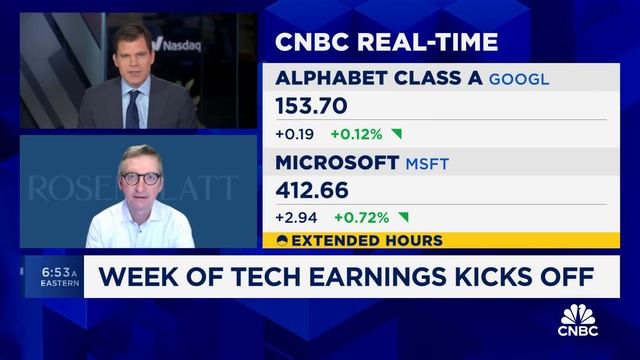 Microsoft, Alphabet kick off Big Tech earnings this week: Here's what to expect смотреть онлайн