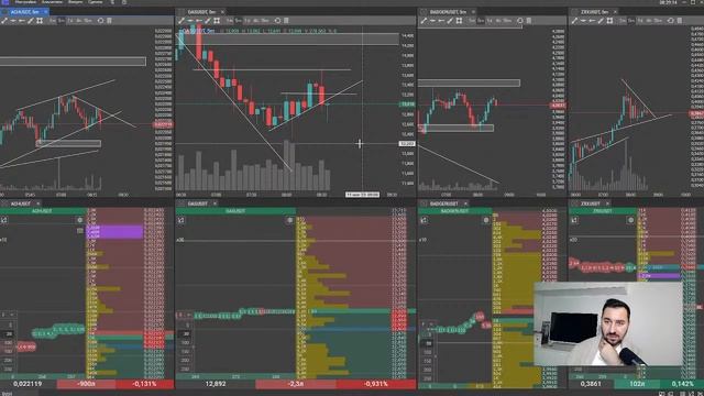 Стрим 11 ноября. Утренний скальпинг. BTC, XRP, TWT, TRB, GAS, ORDI смотреть онлайн