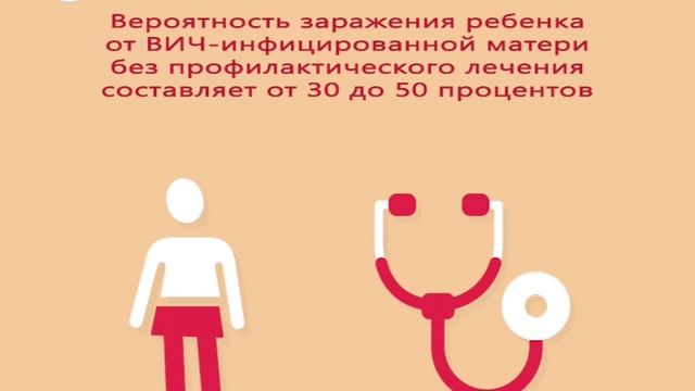 Профилактика передачи ВИЧ ребенку.wmv