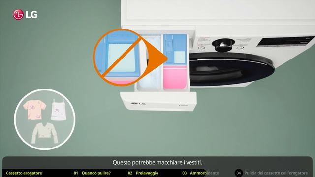 Lavatrici LG | Come utilizzare il cassetto erogatore del detersivo (ita) смотреть онлайн