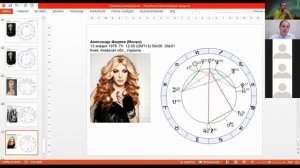 "Проблемы деторождения в гороскопах. Прослеживается ли влияние астероидов" Доклад Андрея Зрелова