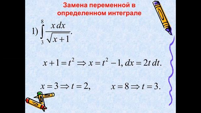 Определенный интеграл Формула Ньютона Лейбница №2 смотреть онлайн