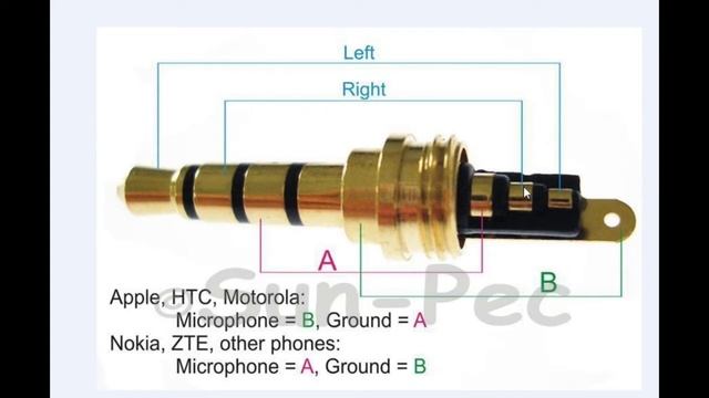 Ремонт наушников смотреть онлайн