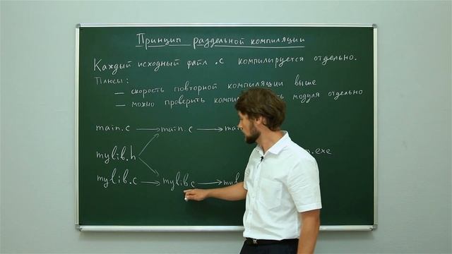 Информатика. Язык Си: Принцип раздельной компиляции. Центр онлайн-обучения «Фоксфорд» смотреть онлайн