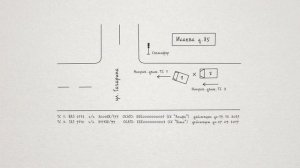 Как рисовать схему ДТП