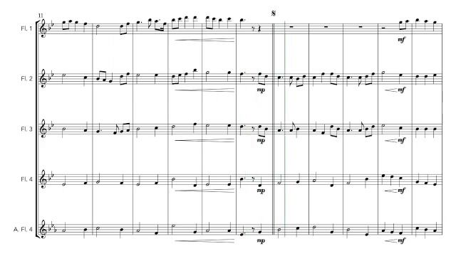 I Vow to Thee My Country (Jupiter ) - Flute Quartet - Sheet Music 🎵 смотреть онлайн