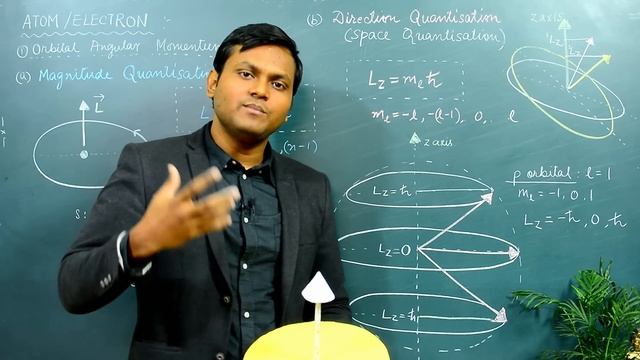 What is Quantization of Angular Momentum? Magnitude & Space Quantization (of subatomic particles) смотреть онлайн