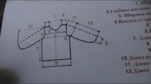 Таблицы детских размеров и Параметры Вязания