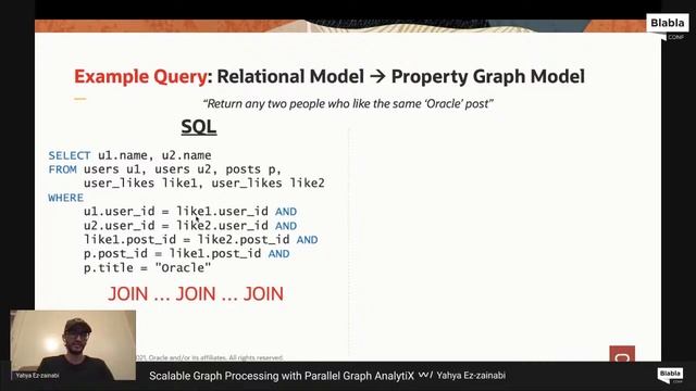 Scalable Graph Processing with Parallel Graph AnalytiX with Yahya Ez-zainabi | BlaBlaConf 2021 ?? смотреть онлайн
